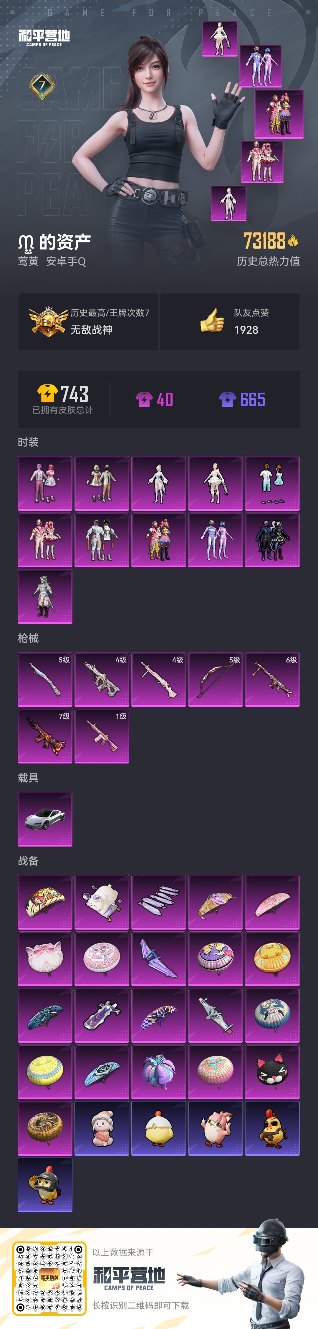 HPCMW3421166和平精英账号详情图2 HPCMW3421166和平精英账号详情图2