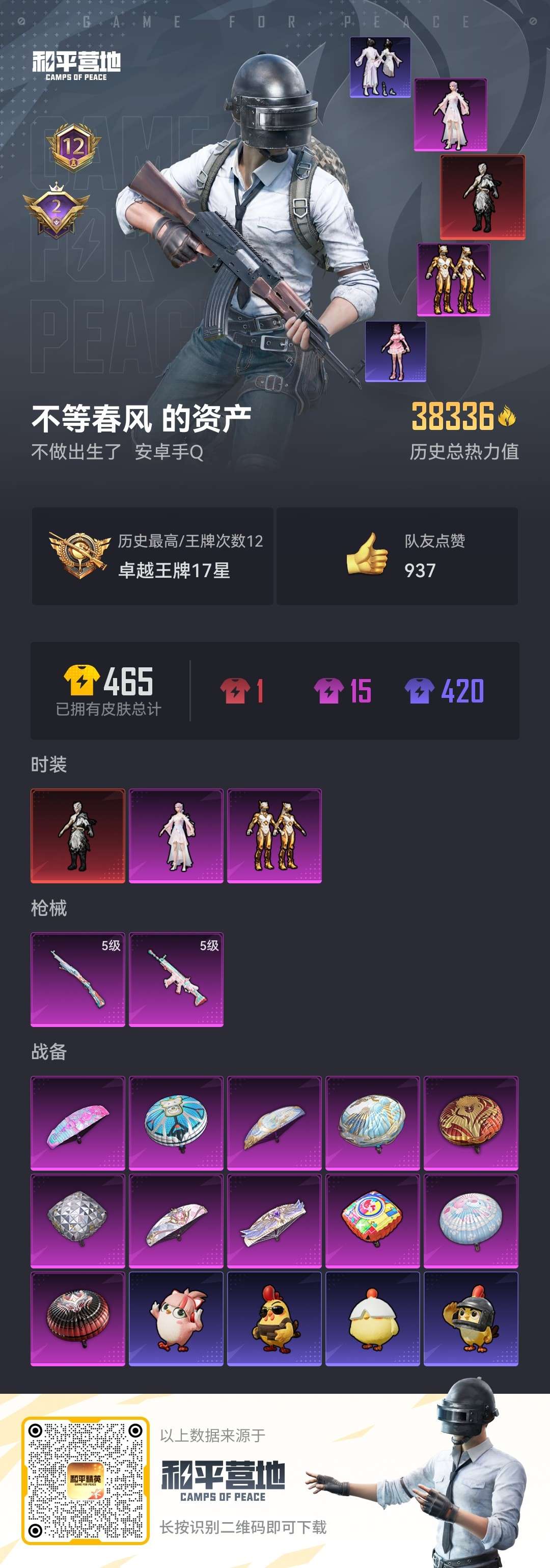 HPCMW3421162和平精英账号详情图8