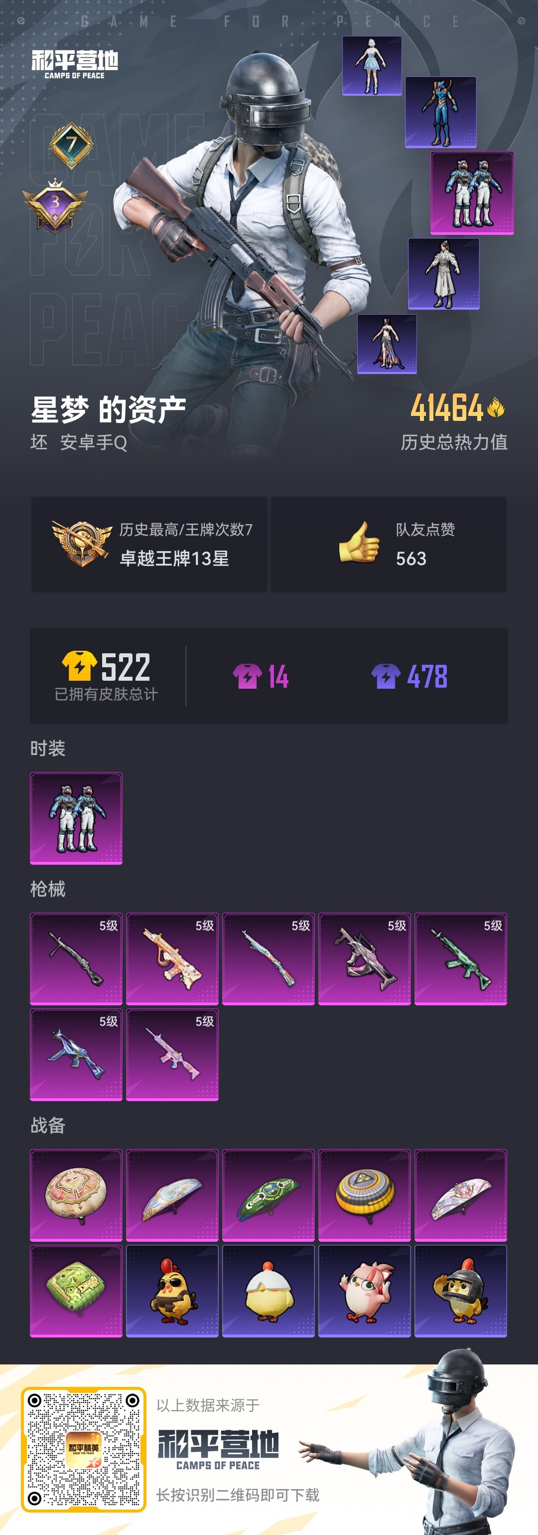 HPCMW3421159和平精英账号详情图9 HPCMW3421159和平精英账号详情图9