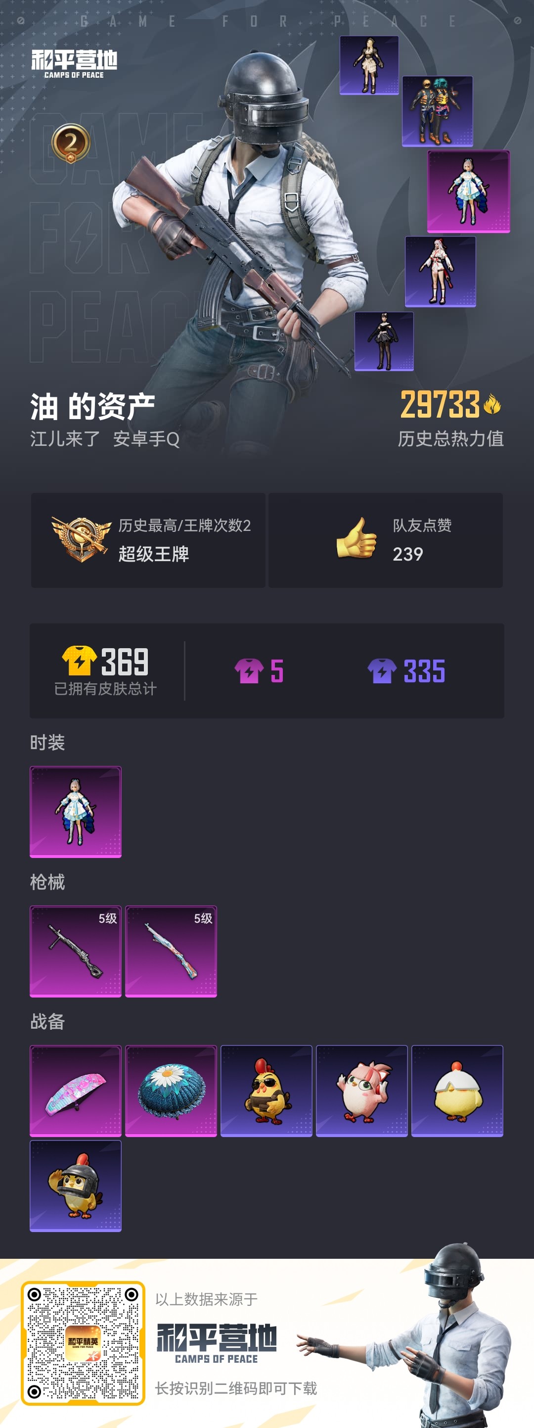 HPCMW3419620和平精英账号详情图8 HPCMW3419620和平精英账号详情图8