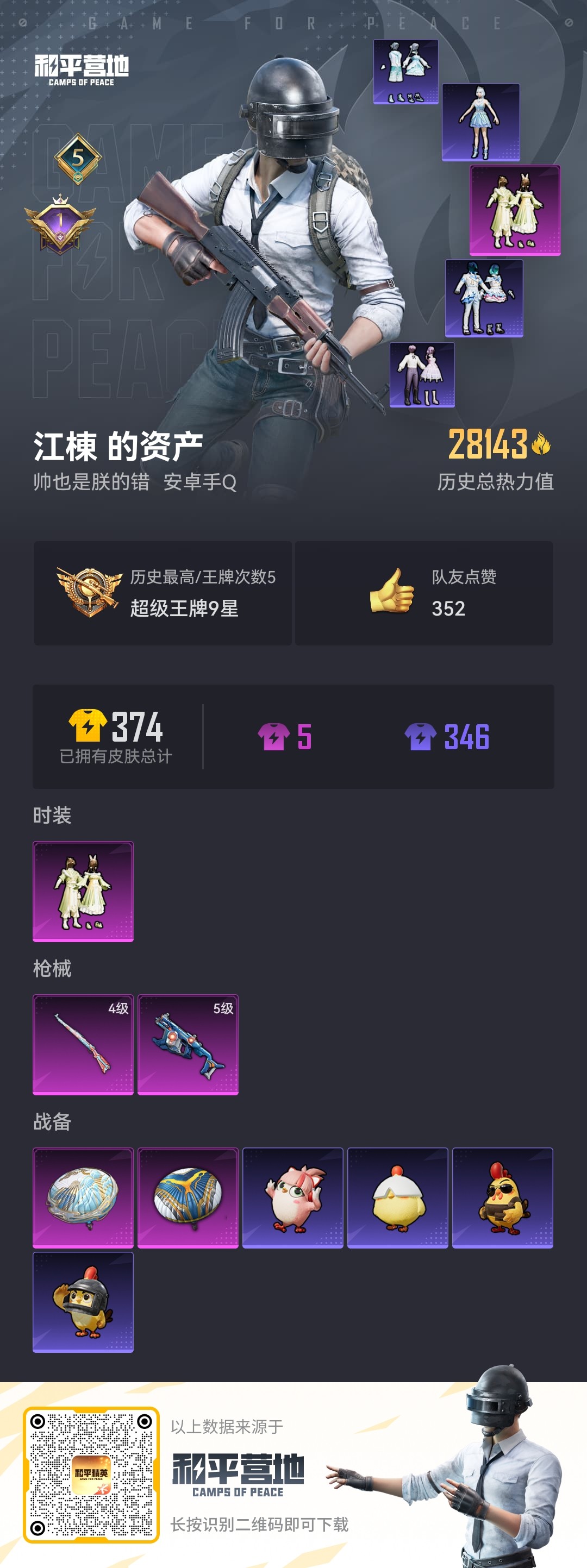 HPCMW3419643和平精英账号详情图7 HPCMW3419643和平精英账号详情图7