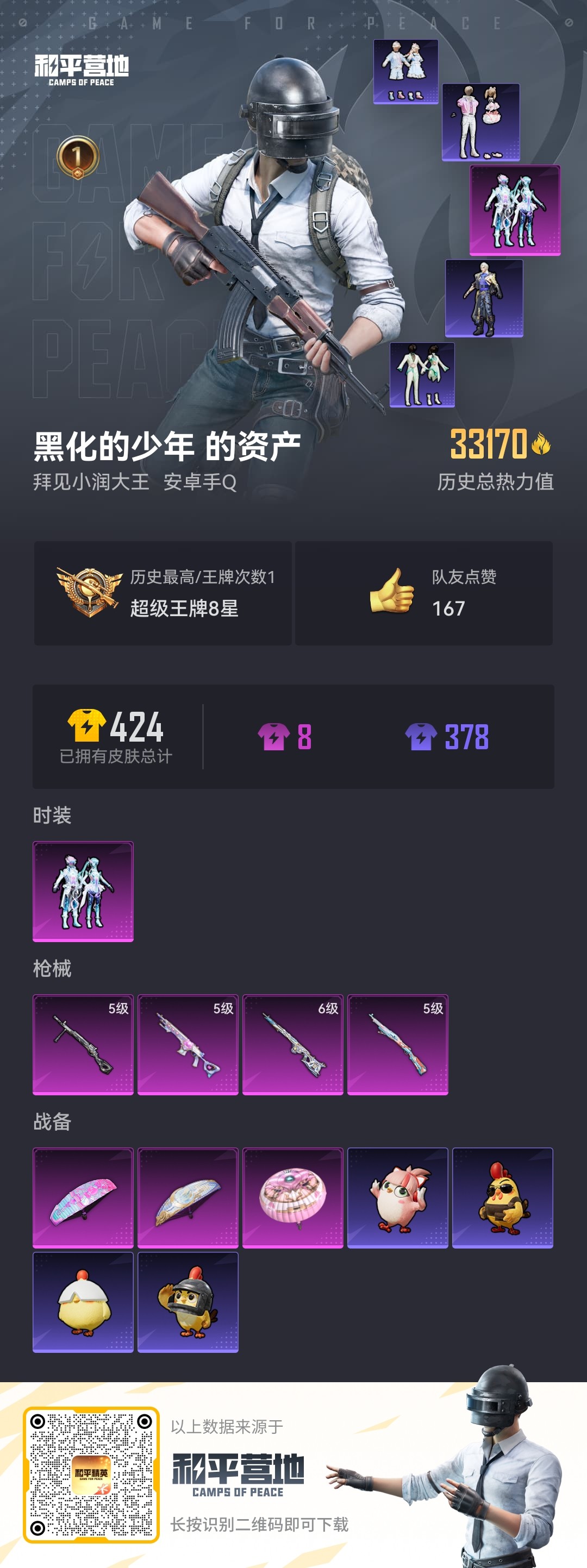 HPCMW3419646和平精英账号详情图8 HPCMW3419646和平精英账号详情图8