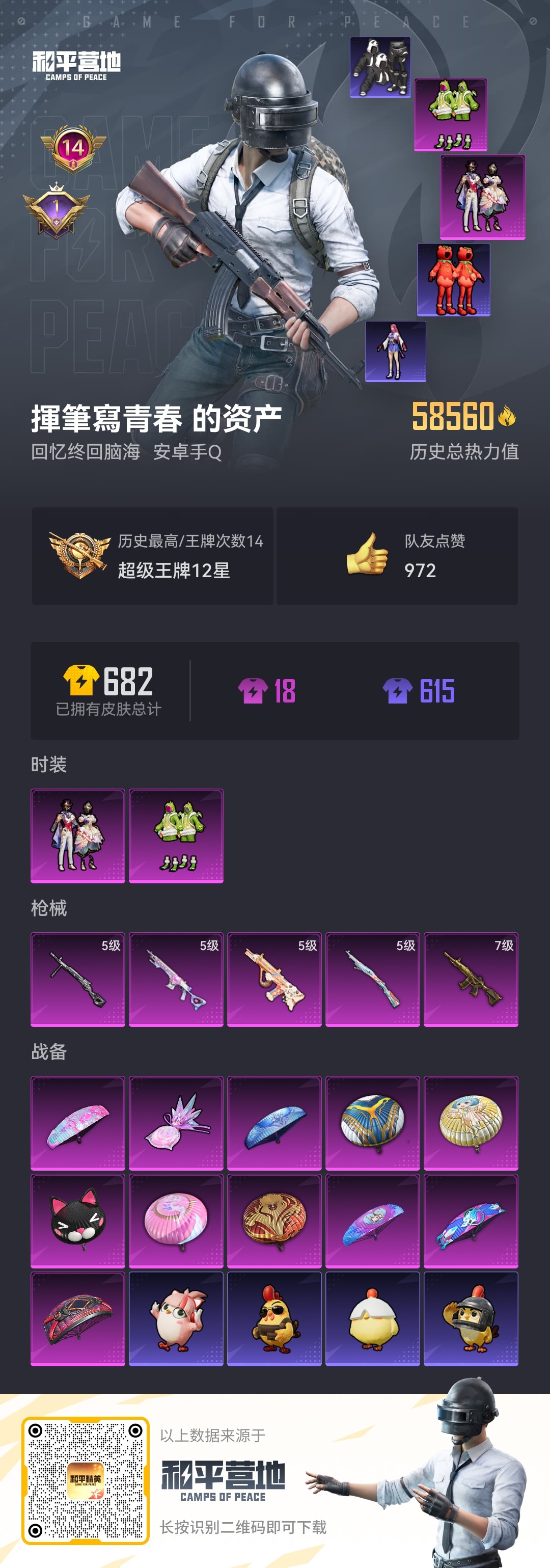 HPCMW3428860和平精英账号详情图10 HPCMW3428860和平精英账号详情图10