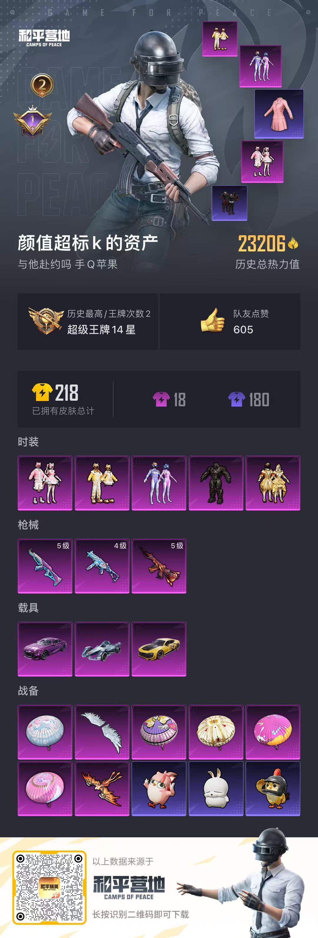 HPCMW3420945和平精英账号详情图10