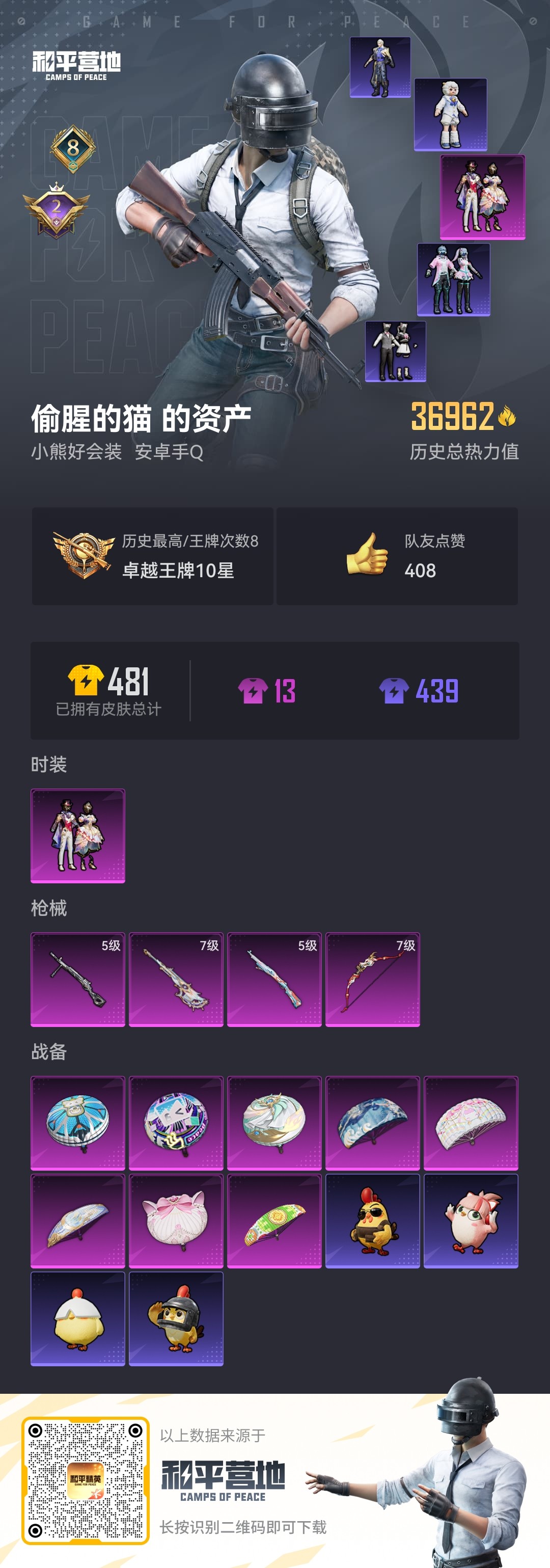 HPCMW3420947和平精英账号详情图7