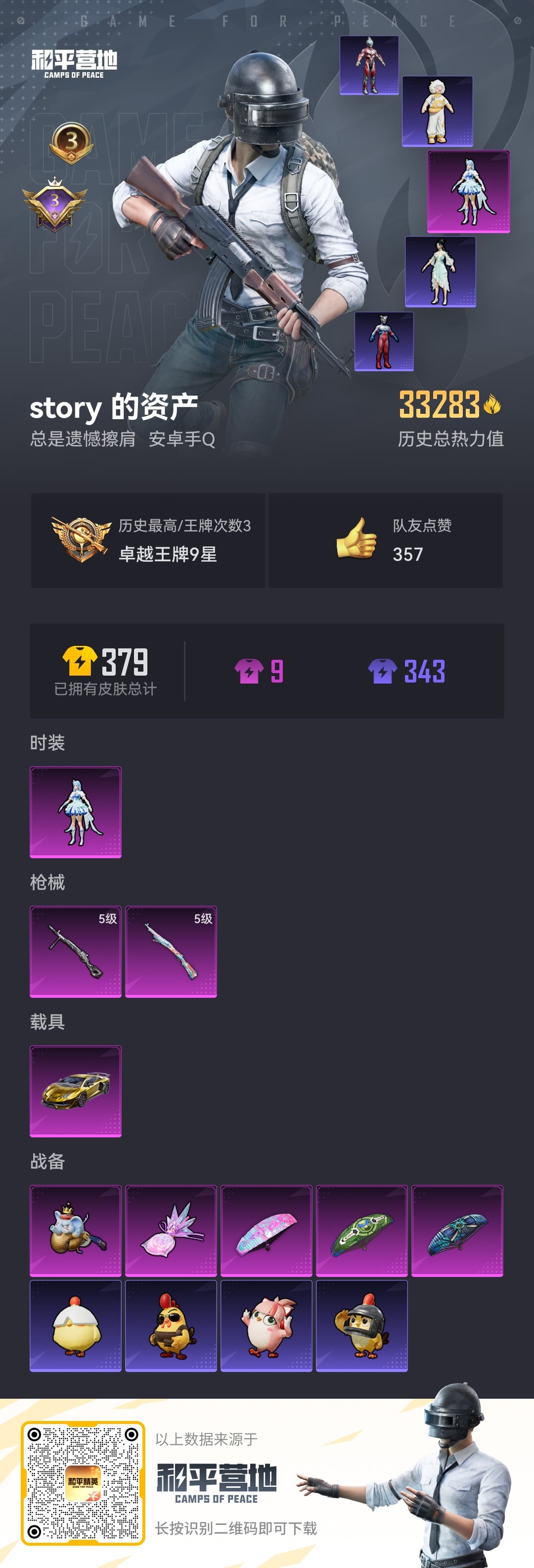 HPCMW3421054和平精英账号详情图8