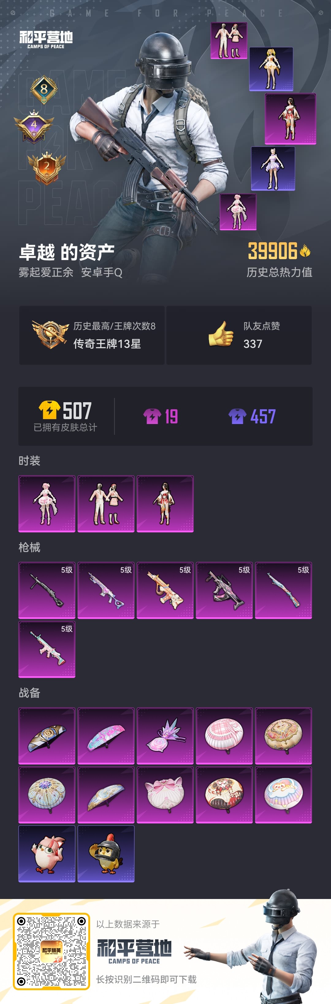 HPCMW468947和平精英账号详情图11