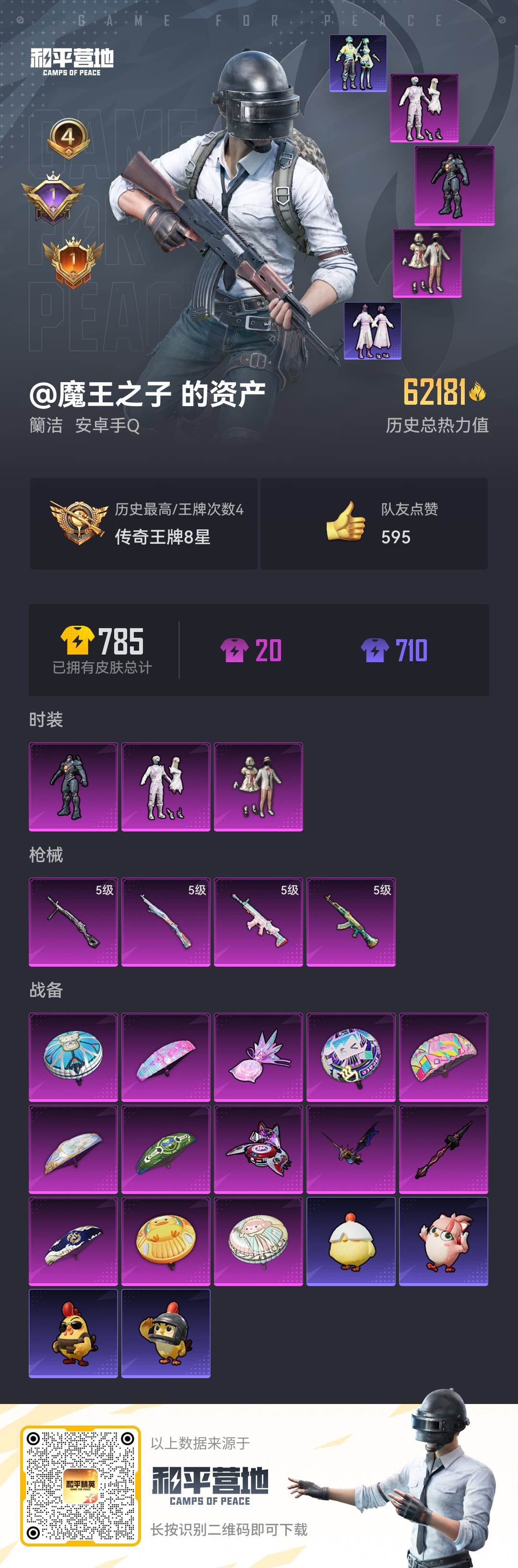 HPCMW3441893和平精英账号详情图9