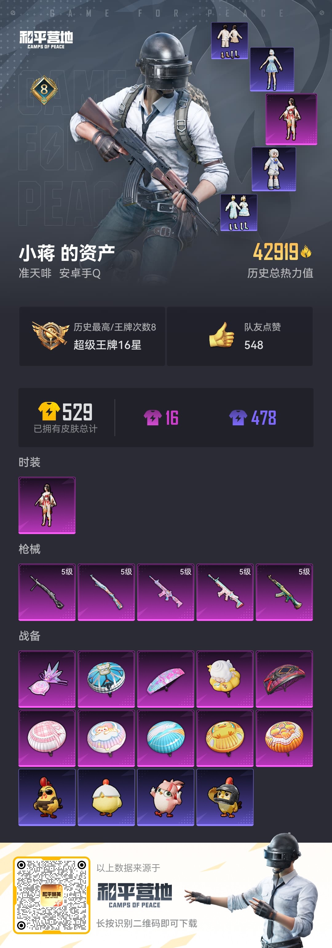 HPCMW3433404和平精英账号详情图10