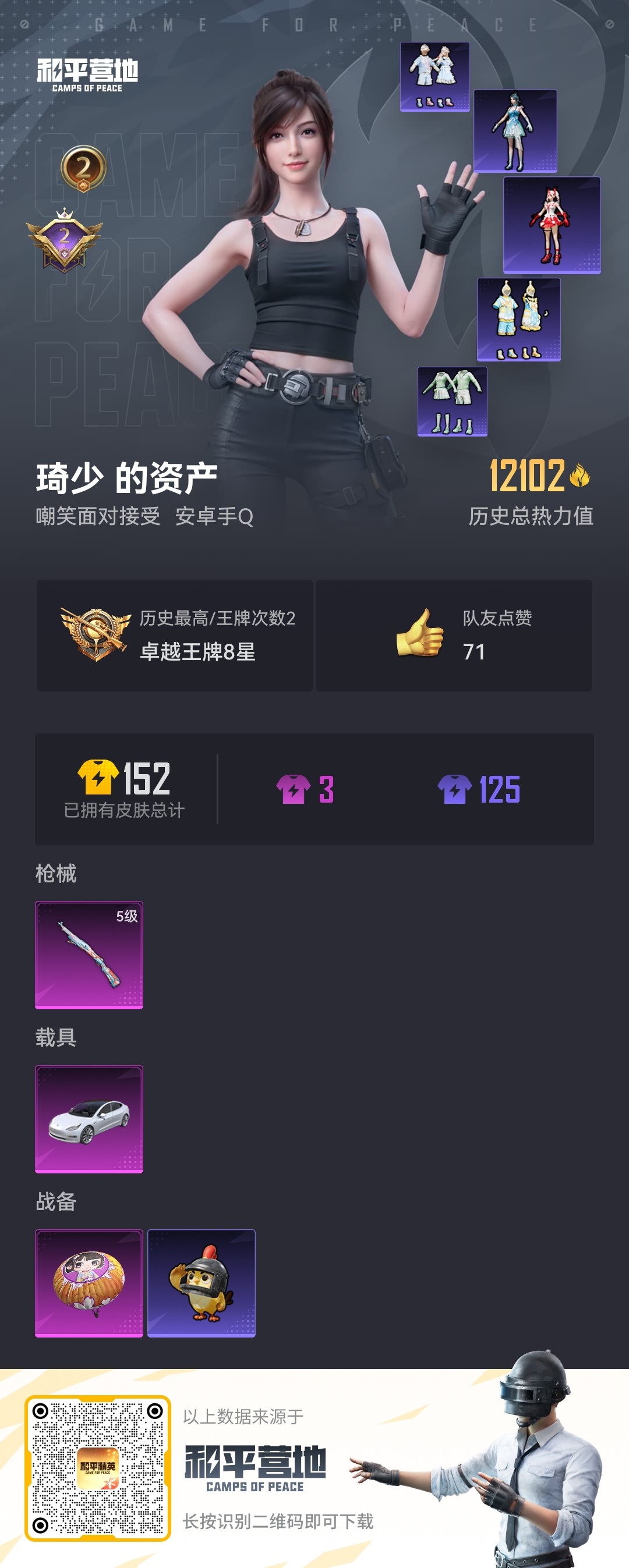 HPCMW3443654和平精英账号详情图7