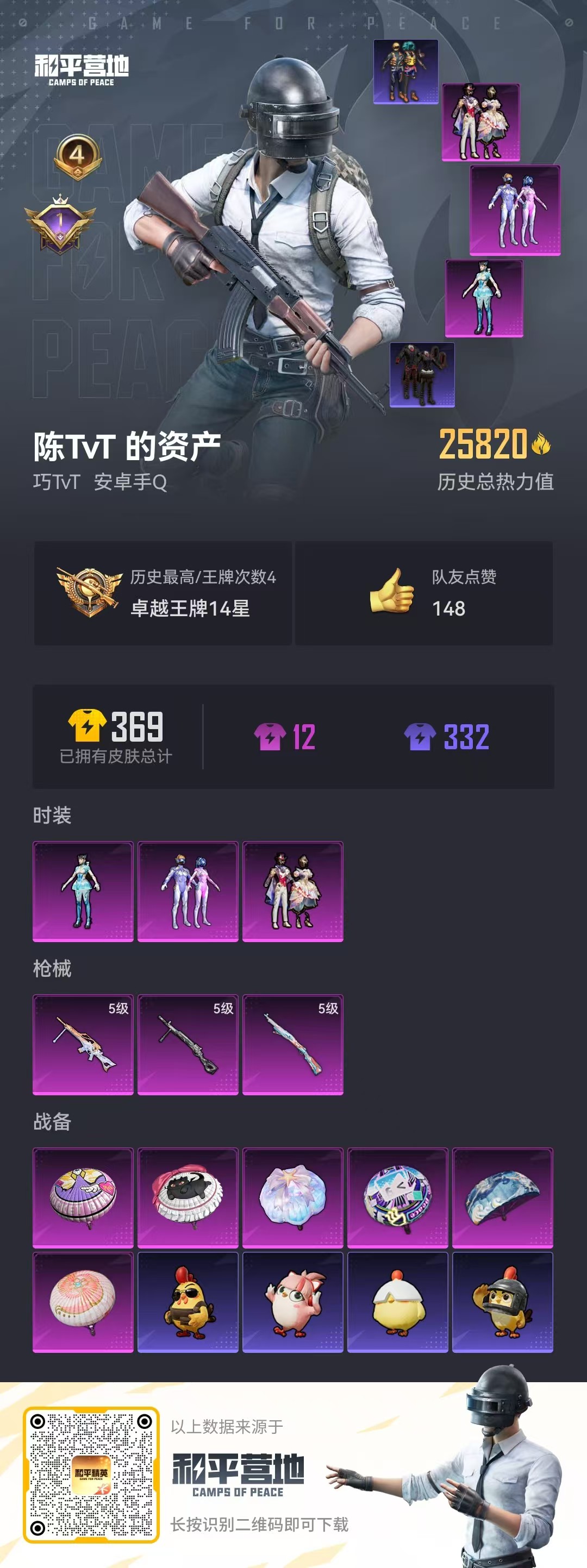 HPCMW468952和平精英账号详情图8